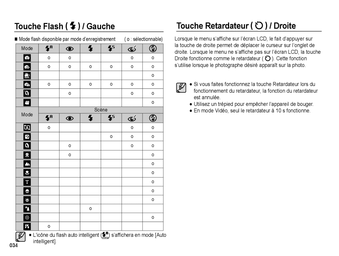 Samsung EC-PL60ZPBP/FR manual Touche Retardateur / Droite, Intelligent, Mode Scène Licône du ﬂash auto intelligent 