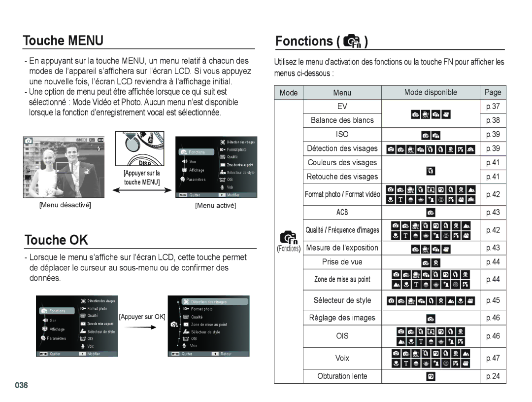 Samsung EC-PL60ZSBP/FR, EC-PL60ZPBP/FR, EC-PL60ZBBP/FR, EC-PL60ZABP/FR Touche Menu, Touche OK, Fonctions, Mode disponible 