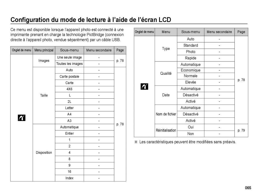 Samsung EC-PL60ZBBP/FR, EC-PL60ZPBP/FR manual Configuration du mode de lecture à l’aide de l’écran LCD, Menu Sous-menu 