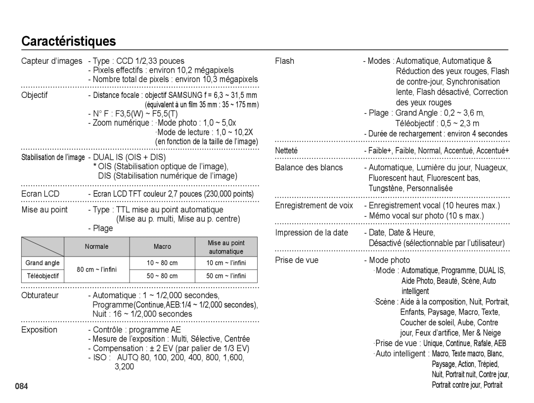 Samsung EC-PL60ZPBP/FR, EC-PL60ZBBP/FR, EC-PL60ZSBP/FR, EC-PL60ZABP/FR, EC-PL60ZOBP/FR manual Caractéristiques 