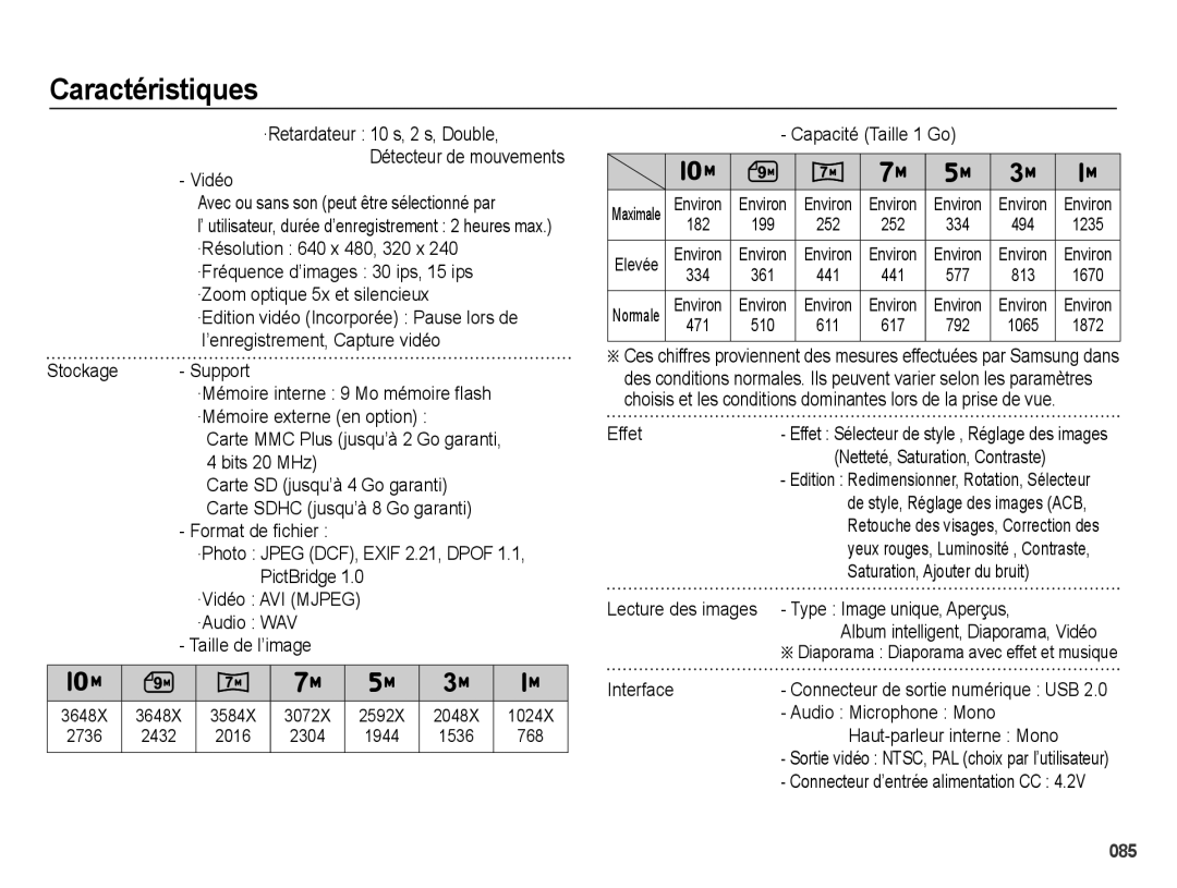 Samsung EC-PL60ZBBP/FR manual ·Résolution 640 x 480, 320 x, ’enregistrement, Capture vidéo, Capacité Taille 1 Go, Effet 