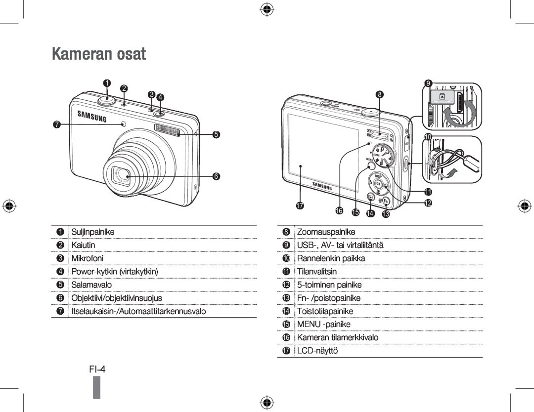 Samsung EC-PL60ZPBP/ME Kameran osat, Fi-, Suljinpainike 2 Kaiutin 3 Mikrofoni 4 Power-kytkin virtakytkin, Zoomauspainike 
