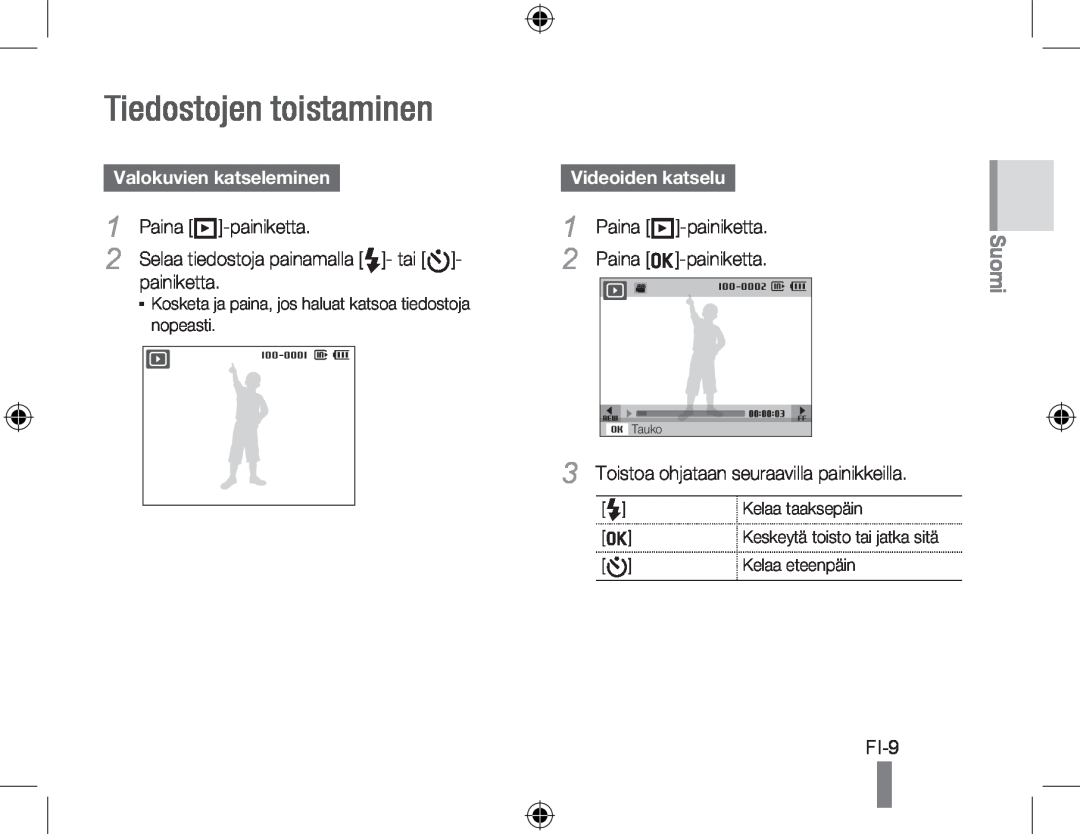 Samsung EC-PL60ZSBP/ME manual Tiedostojen toistaminen, Valokuvien katseleminen, Paina P-painiketta, Videoiden katselu, Fi- 