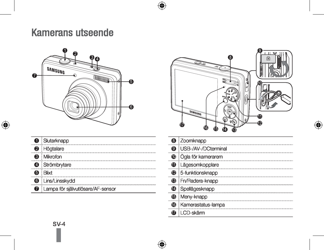 Samsung EC-PL60ZEDP/ME manual Kamerans utseende, Sv-, Slutarknapp 2 Högtalare 3 Mikrofon 4 Strömbrytare 5 Blixt, Zoomknapp 