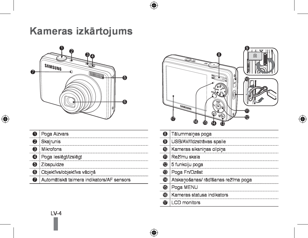 Samsung EC-PL60ZABP/IT, EC-PL60ZPBP/FR, EC-PL60ZBBP/FR, EC-PL60ZSBP/FR, EC-PL60ZABP/FR, EC-PL60ZOBP/FR Kameras izkārtojums 