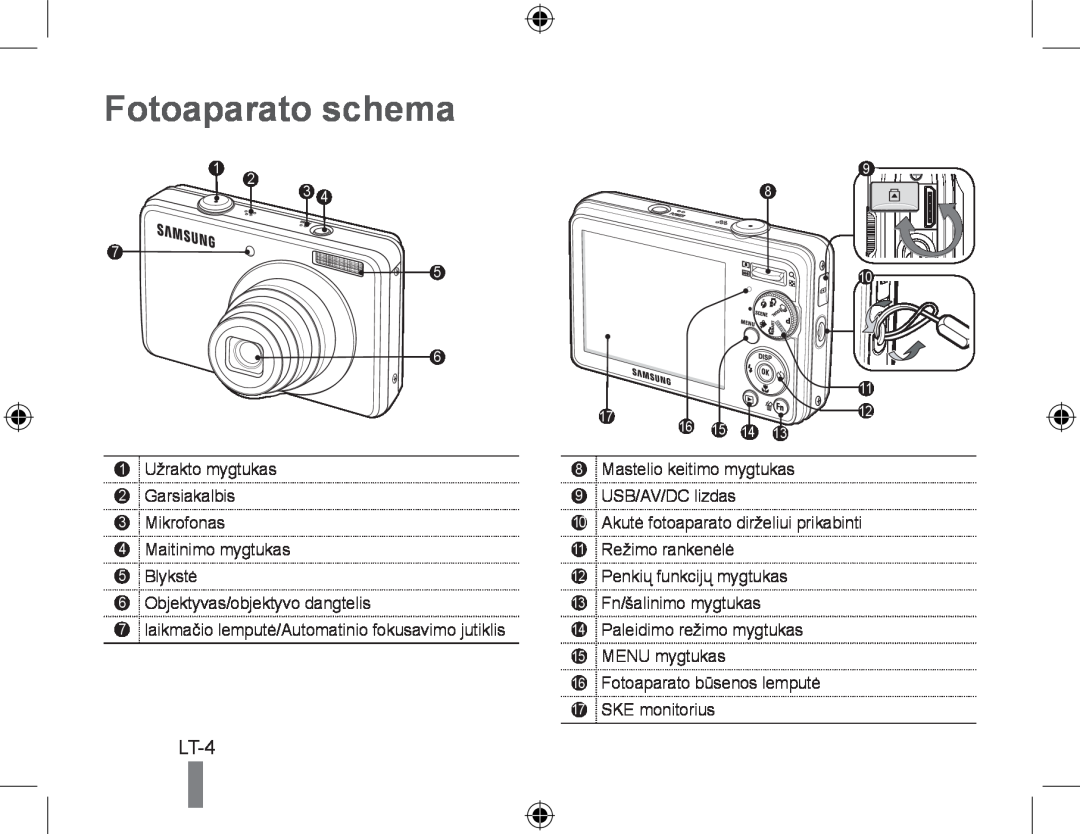 Samsung EC-PL60ZABP/ME, EC-PL60ZPBP/FR, EC-PL60ZBBP/FR, EC-PL60ZSBP/FR, EC-PL60ZABP/FR, EC-PL60ZOBP/FR manual Fotoaparato schema 