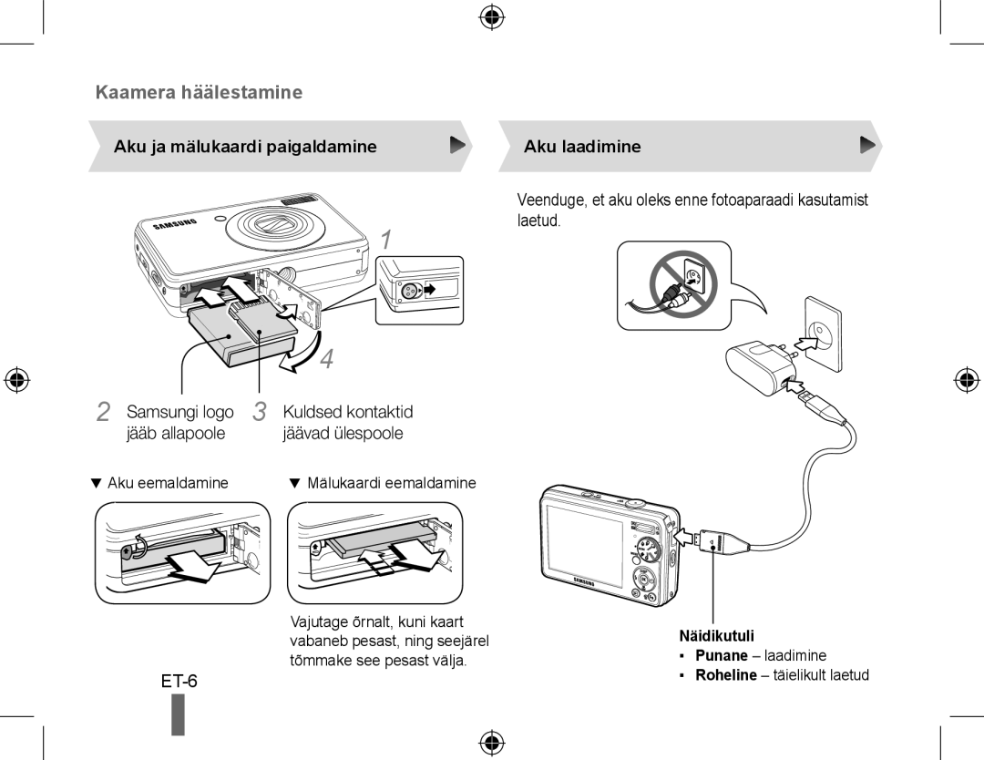 Samsung EC-PL60ZEBP/VN Kaamera häälestamine, Aku ja mälukaardi paigaldamine, Samsungi logo, Kuldsed kontaktid, Näidikutuli 