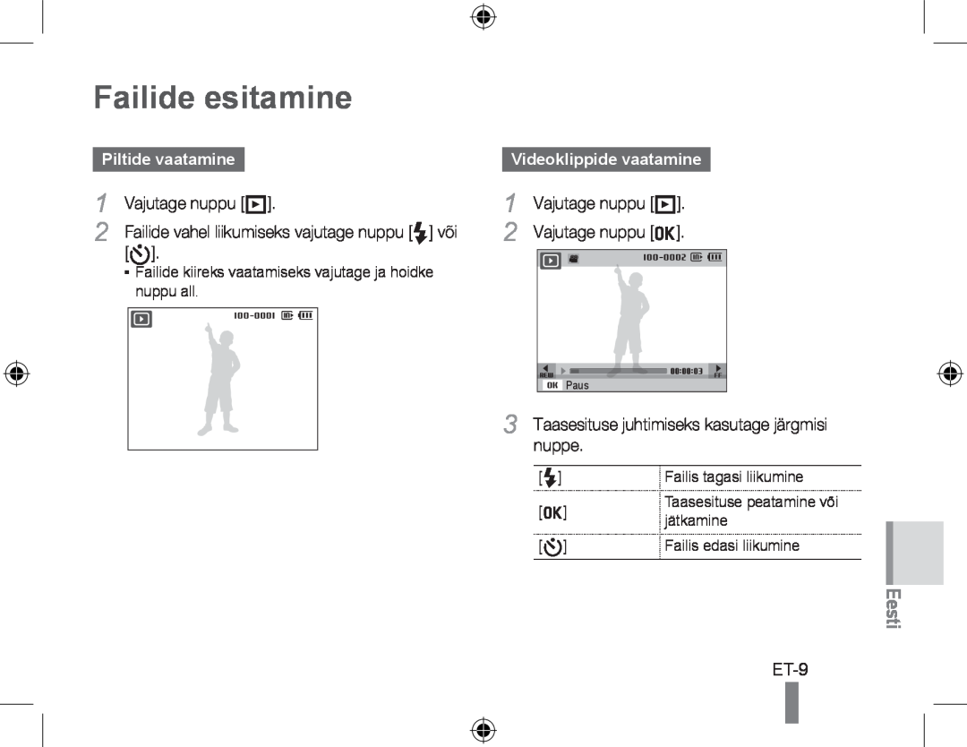 Samsung EC-PL60ZBBP/VN manual Failide esitamine, Piltide vaatamine, Vajutage nuppu P, Videoklippide vaatamine, Eesti, Et- 