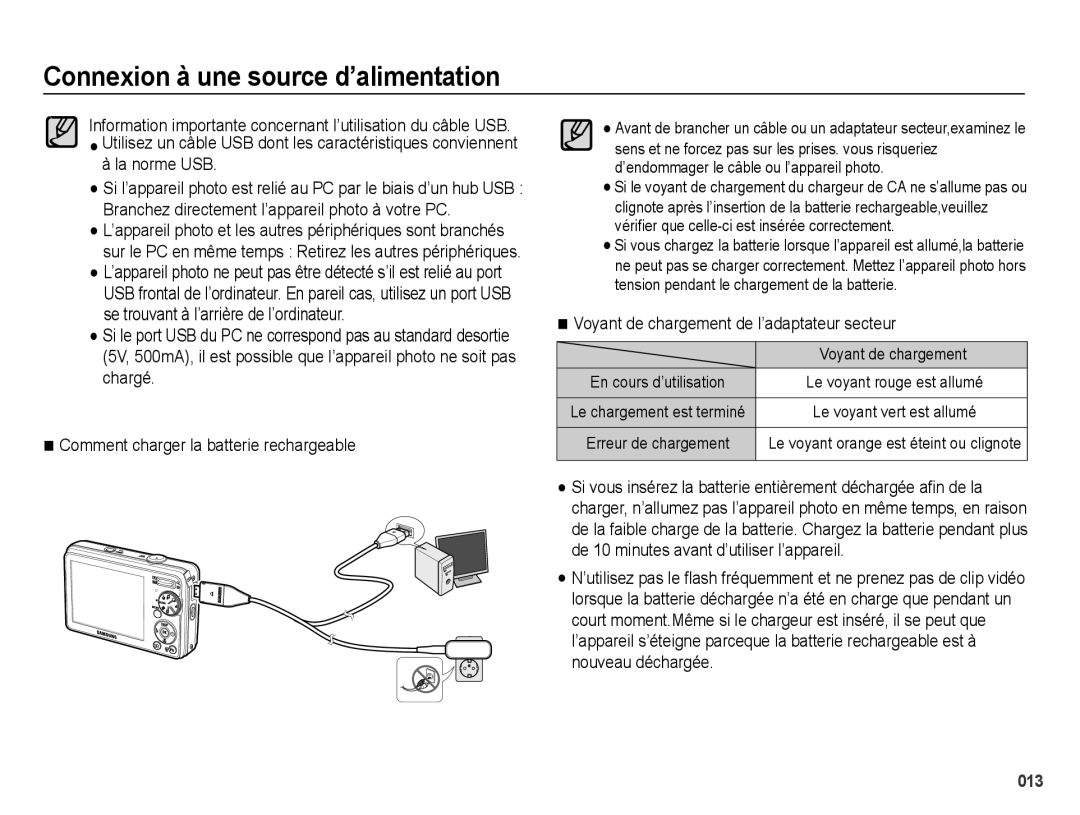 Samsung EC-PL60ZOBP/FR Connexion à une source d’alimentation, à la norme USB, Ê Comment charger la batterie rechargeable 