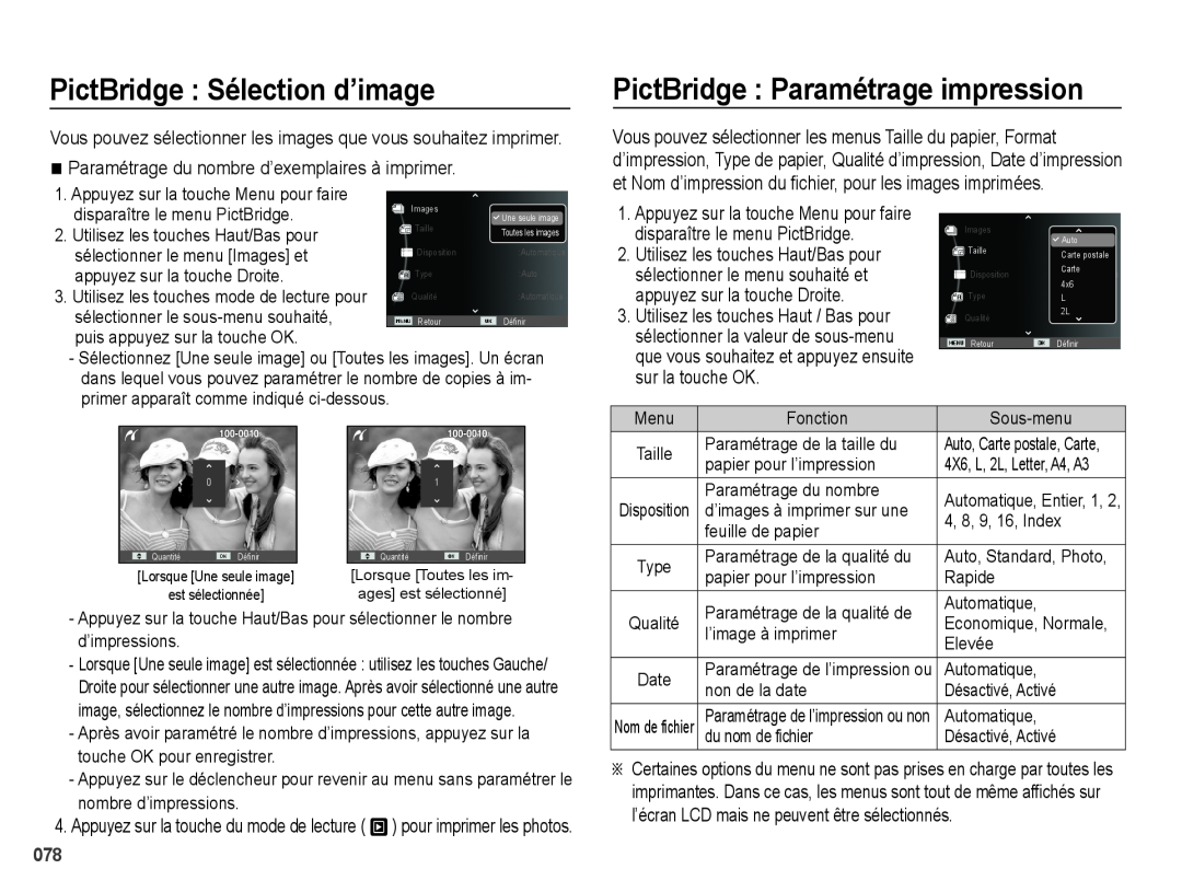 Samsung EC-PL60ZOBP/FR manual PictBridge Sélection d’image, PictBridge Paramétrage impression, Disposition, Nom de fichier 