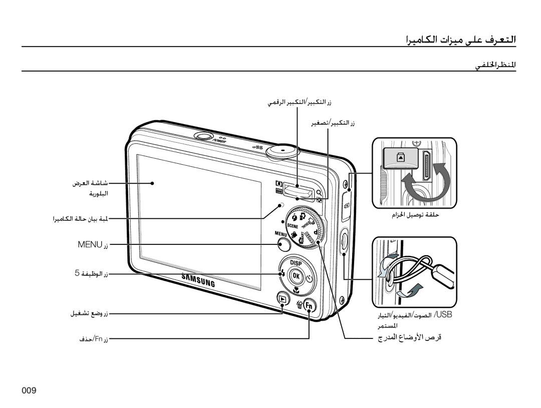 Samsung EC-PL60ZEDP/ME, EC-PL60ZPBP/ME, EC-PL60ZEBP/SA, EC-PL60ZABP/ME, EC-PL60ZNBP/SA, EC-PL60ZOBP/SA manual ﻲﻔﻠﳋﺍﺮﻈﻨﳌﺍ 