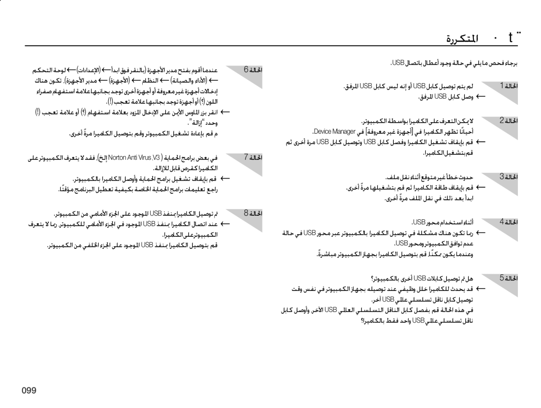 Samsung EC-PL60ZOBP/SA, EC-PL60ZPBP/ME, EC-PL60ZEBP/SA, EC-PL60ZABP/ME, EC-PL60ZNBP/SA, EC-PL60ZSBP/ME manual ﺓﺭﺮﻜﺘﳌﺍ ﺔﻠﺌﺳﻷﺍ 