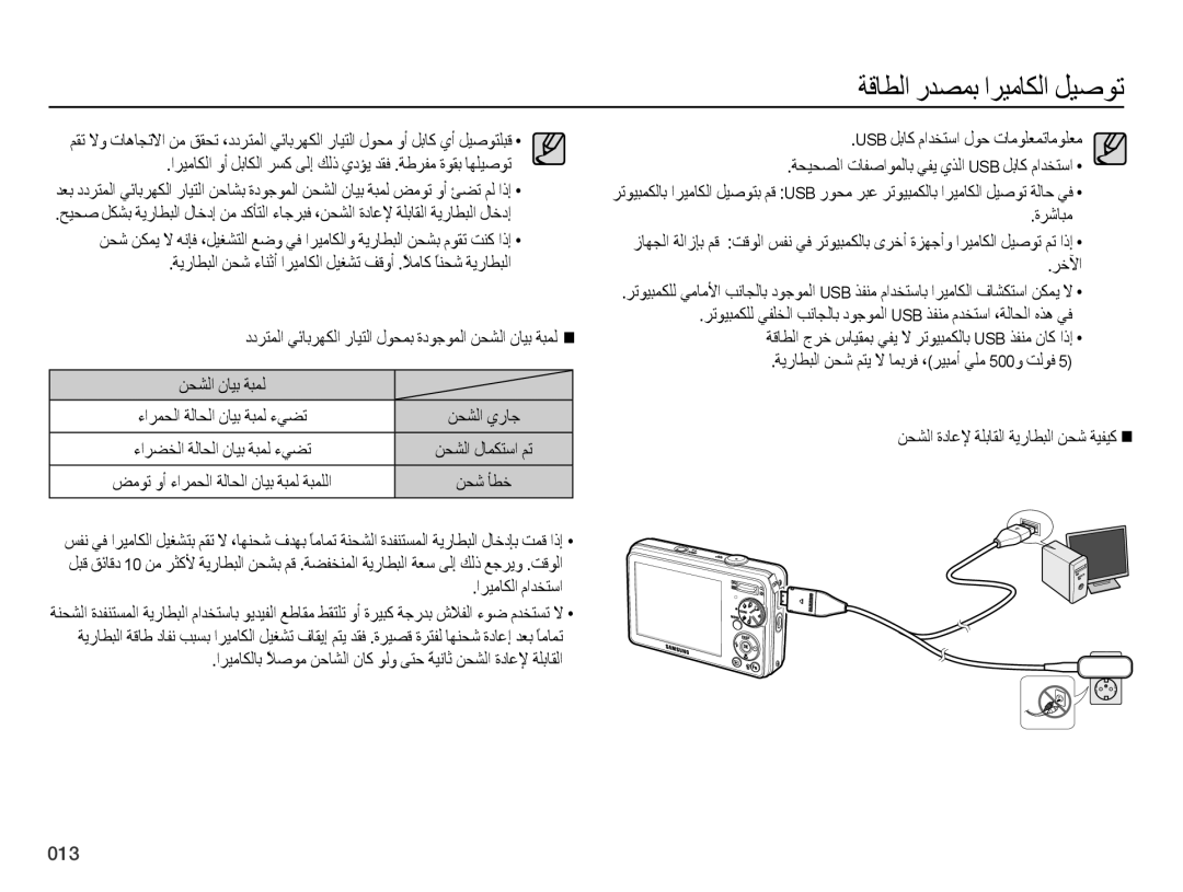 Samsung EC-PL60ZABP/ME, EC-PL60ZPBP/ME, EC-PL60ZEBP/SA, EC-PL60ZNBP/SA manual ﺔﻗﺎﻄﻟﺍ ﺭﺪﺼﻤﺑ ﺍﺮﻴﻣﺎﻜﻟﺍ ﻞﻴﺻﻮﺗ, ﺍﺮﻴﻣﺎﻜﻟﺍ ﻡﺍﺪﺨﺘﺳﺍ 