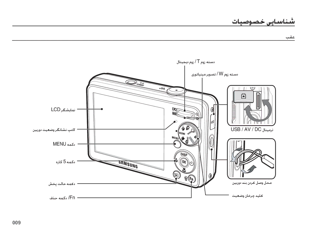 Samsung EC-PL60ZEDP/ME, EC-PL60ZPBP/ME, EC-PL60ZEBP/SA, EC-PL60ZABP/ME, EC-PL60ZNBP/SA, EC-PL60ZOBP/SA ȜƾǥǧǞƫųɬɭƾŴƾƶŵ, Ƿʋÿ 