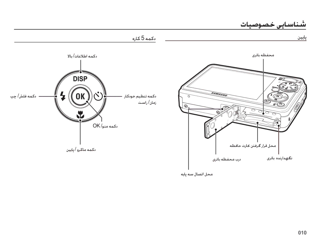 Samsung EC-PL60ZNDP/ME manual ȵȤƾż ǝƵżȢ, ǛǥɭƾǨ, ɞǍůƾŮǝƮƱƇž ƎƮźƾŲ ȝȤƾɨ ǜƄźǍǬ Ȥțǎż ǚƇž ɞǍůƾŮ ǝƮƱƇž țȤȢ, ƎɭƾǨ ǝŴ ȲƾƫůȚ ǚƇž 