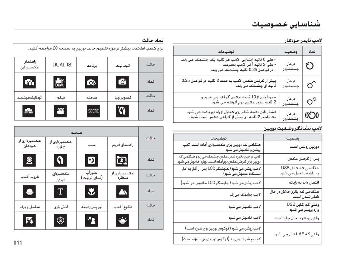 Samsung EC-PL60ZPBP/ME, EC-PL60ZEBP/SA manual ƎƶƇǧ, ȜƾƇǥǤǞů ǁǥƯǤȶ ȢƾƵſ, ǋſȥ ɬž ɧƵƪǩ ɞȚ ǝǥſƾŰ, Ǌſȥ ɬž ɧƵƪǩ Ǵžǽ, ǁŴȚ ȴǋŵ ɉȤƾŵ 