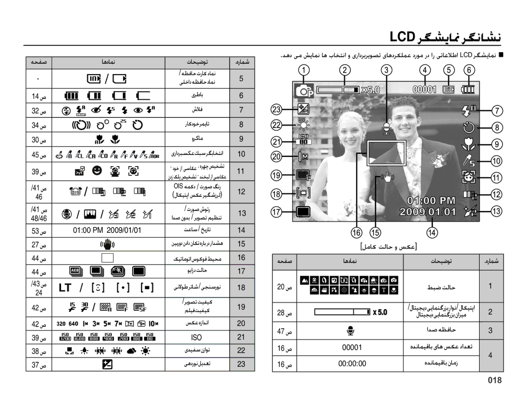 Samsung EC-PL60ZSDP/ME, EC-PL60ZPBP/ME, EC-PL60ZEBP/SA, EC-PL60ZABP/ME manual Ǚžƾɨ ǁŽƾŲ ȶ ǏɳŸ, ƎƇƱǧ ƾƀȢƾƵſ, ǓƃǤ ǁŽƾŲ 