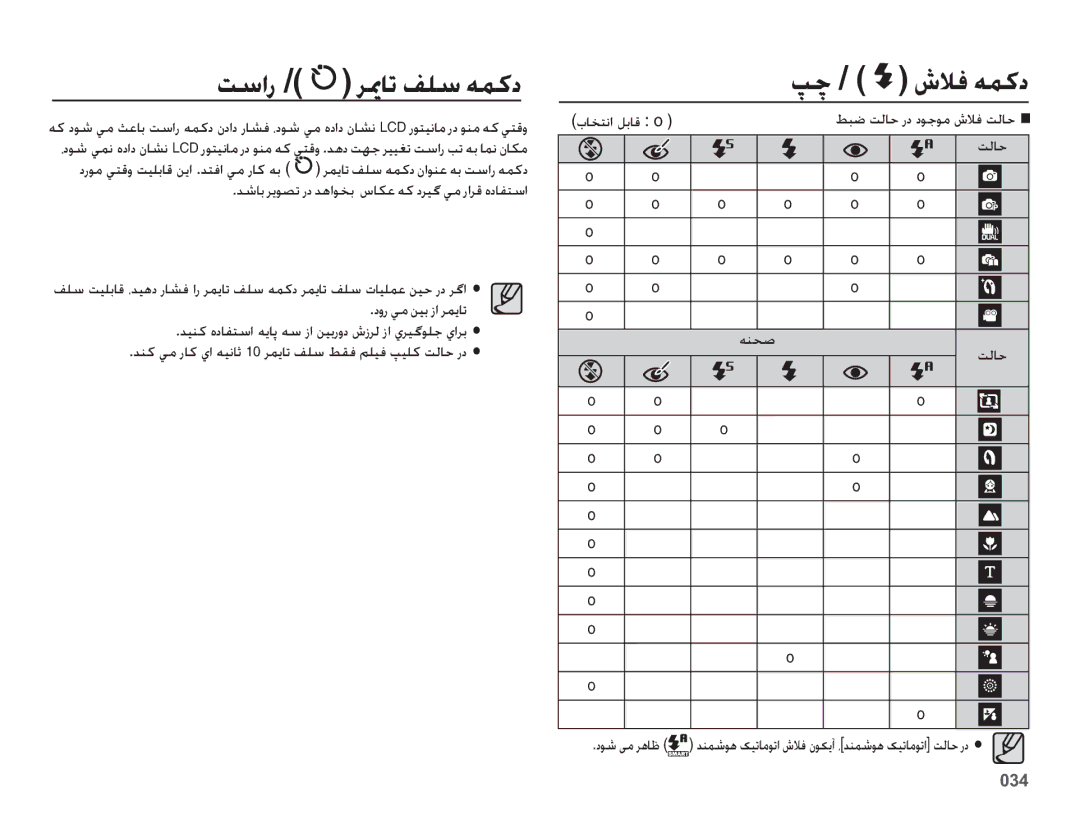 Samsung EC-PL60ZNDP/ME, EC-PL60ZPBP/ME, EC-PL60ZEBP/SA, EC-PL60ZABP/ME, EC-PL60ZNBP/SA manual ǓƃǤ ǁŽƾŲ ȤȢ ȢǞűǞž ȧǾź ǁŽƾŲ 