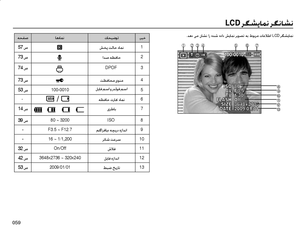 Samsung EC-PL60ZPBP/ME, EC-PL60ZEBP/SA manual ƎƇƱǧ ƾƀȢƾƵſ ȜƾƇǥǤǞů, Ǎǥų, ǁƮźƾƇž ɞǞƶž, ǏƈǨ ǁŽƾŲ ȢƾƵſ, ƎƮźƾŲ ȝȤƾɨ ȢƾƵſ 