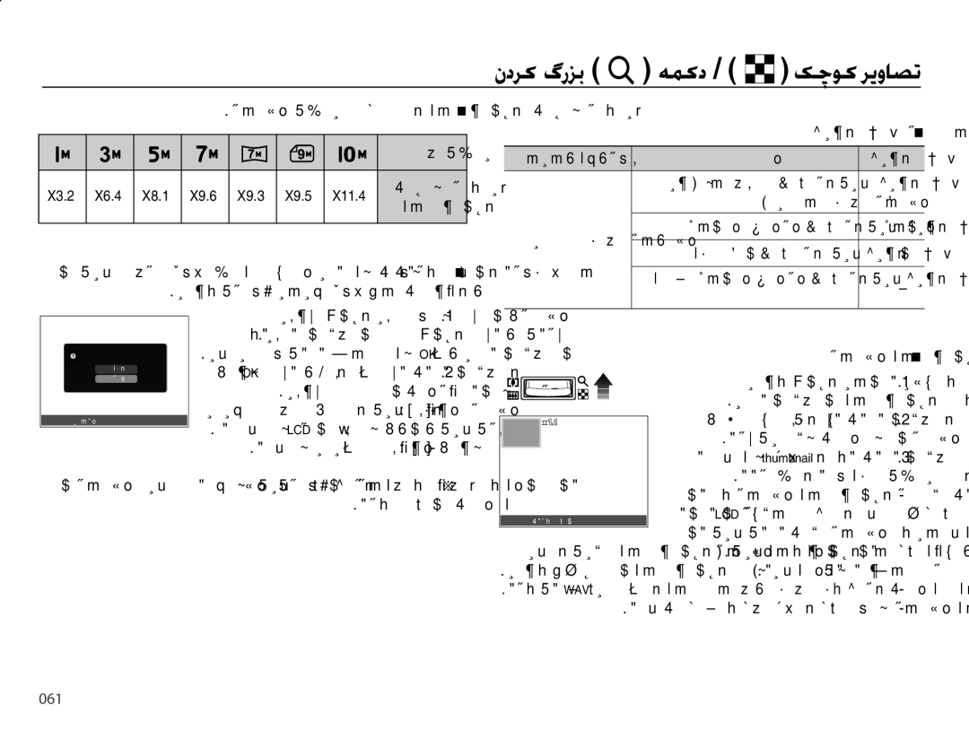 Samsung EC-PL60ZABP/ME ǍɭǞƫů ȵȥȚǋſȚǁƃƉſ ǝŮ ɬɭƾƵƶǬȤǎŮȴȚǎǥž ǍƅɨȚǋŲ, ɞǋƶŮ ǝƲƃŶǍƀ ȝƾǥɭǎű, Țǋǧ ƾɭǛƴǥźȆǍɭǞƫů, ǓƃǤ 