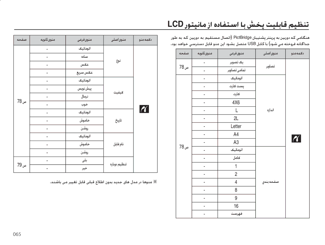 Samsung EC-PL60ZSBP/SA, EC-PL60ZPBP/ME, EC-PL60ZEBP/SA manual ƎɭǞſƾŰɞǞƶž, ꞭƴǧȚɞǞƶž ǞƶžǝƵɨȢ, ǏɳŸ, ǙƁƾź ȳƾſ, ƎƇƱǧ, ȵȥȚǋſȚ 