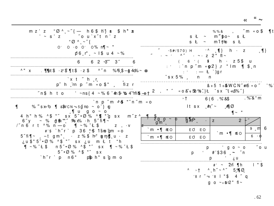 Samsung EC-PL60ZEBP/SA, EC-PL60ZPBP/ME, EC-PL60ZABP/ME, EC-PL60ZNBP/SA, EC-PL60ZOBP/SA, EC-PL60ZSBP/ME, EC-PL60ZSBP/SA Ȝƾƫƈƪž 