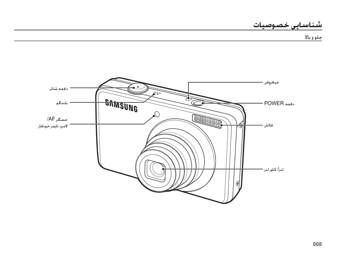 Samsung EC-PL60ZODP/ME manual ǼƾŮȶǞƴű, ǛźȶǍɳǥž 2194 ǝƵɨȢ ȦǾź ǍƶŽ Ȥȶƾż ǎƶŽ, ǍůƾŵǝƵɨȢ ǞǬǋƶƴŮ, # ǍǦƉŲ ȤƾɨȢǞų ǍƵɭƾů Ǵžǽ 