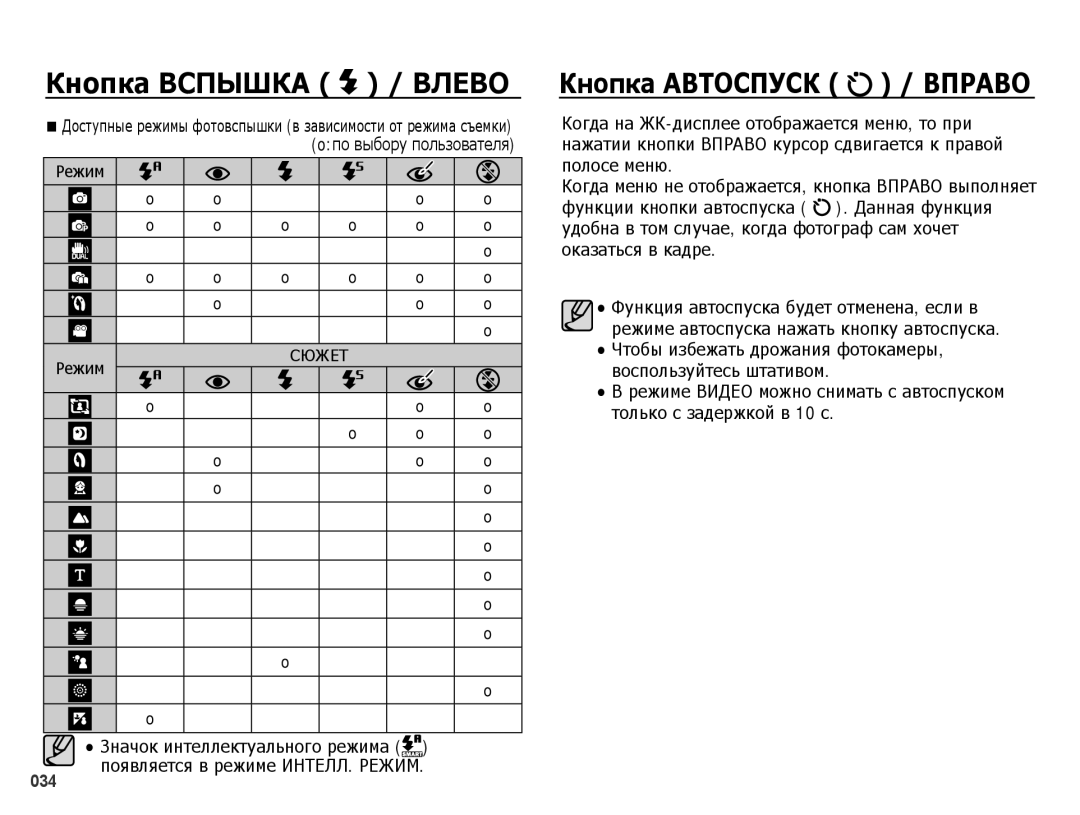 Samsung EC-PL60ZPBP/RU, EC-PL60ZNBP/RU, EC-PL60ZOBP/RU Появляется в режиме ИНТЕЛЛ. Режим, Значок интеллектуального режима 