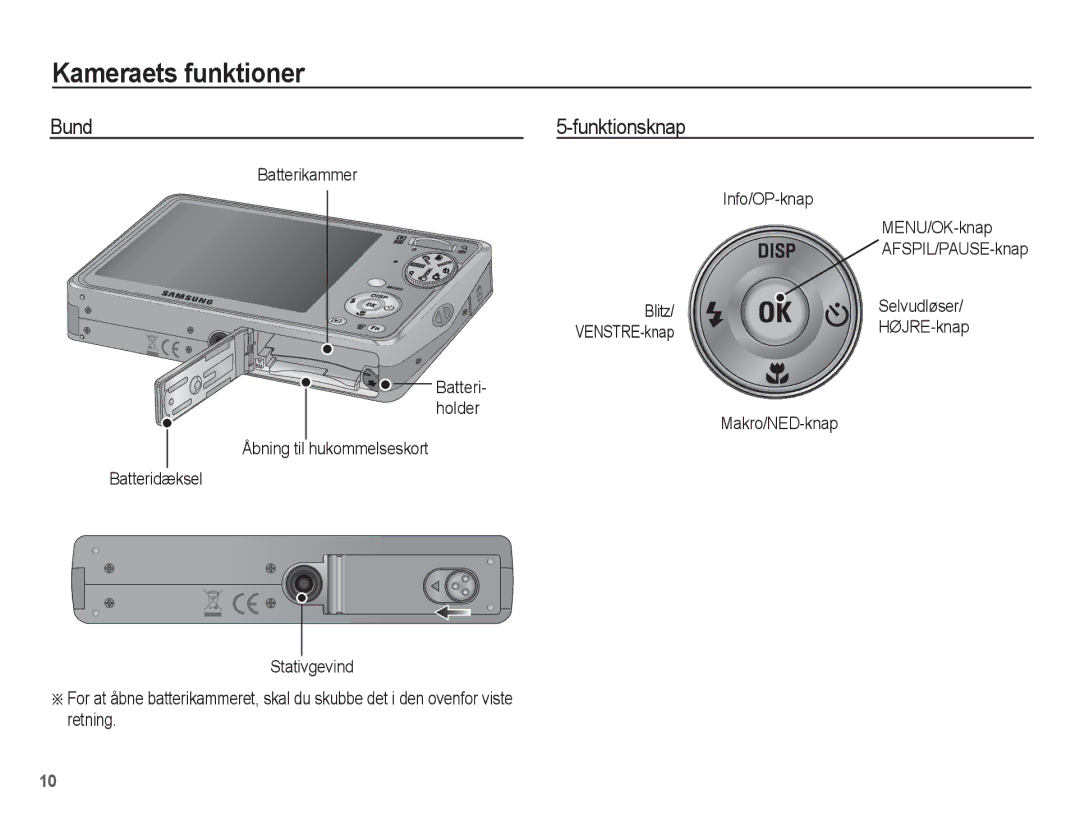 Samsung EC-PL65ZBBP/E2, EC-PL65ZABA/E1, EC-PL65ZPBP/E2 manual Bund Funktionsknap, Batterikammer Info/OP-knap MENU/OK-knap 