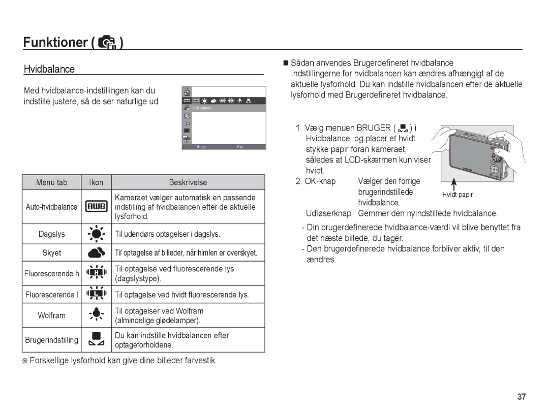 Samsung EC-PL65ZABP/E2, EC-PL65ZABA/E1, EC-PL65ZBBP/E2 manual Hvidbalance, Hvidt OK-knap Vælger den forrige Brugerindstillede 