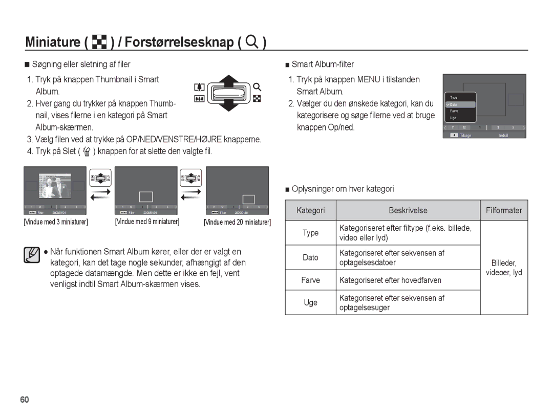 Samsung EC-PL65ZBBP/E2, EC-PL65ZABA/E1, EC-PL65ZPBP/E2, EC-PL65ZABP/E2, EC-PL65ZSBP/E2 manual Oplysninger om hver kategori 