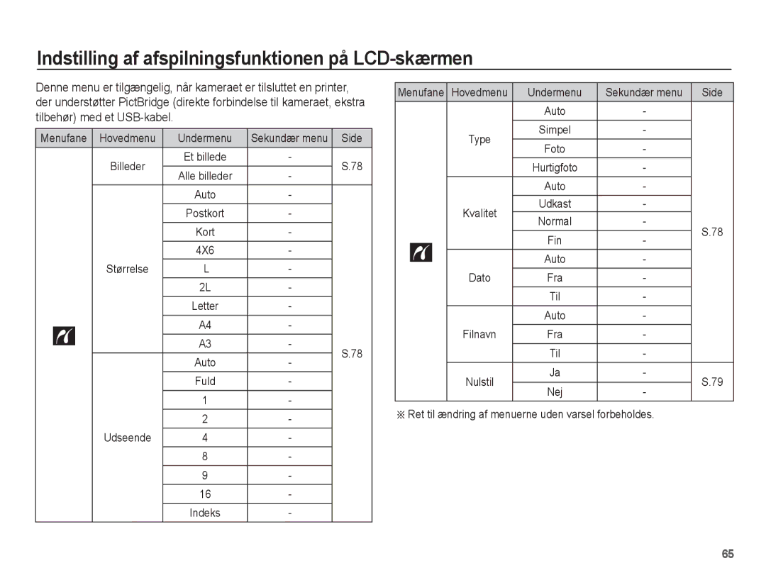 Samsung EC-PL65ZBBP/E2, EC-PL65ZABA/E1, EC-PL65ZPBP/E2 Hovedmenu Undermenu, Udseende, Undermenu Sekundær menu Side, Til 