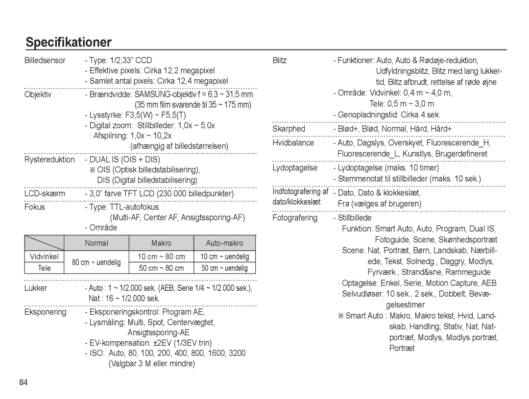 Samsung EC-PL65ZABA/E1, EC-PL65ZBBP/E2, EC-PL65ZPBP/E2, EC-PL65ZABP/E2, EC-PL65ZSBP/E2 manual Specifikationer 