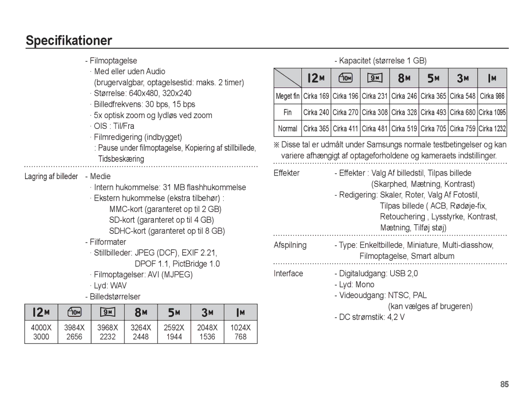 Samsung EC-PL65ZBBP/E2 Kapacitet størrelse 1 GB, Effekter, Skarphed, Mætning, Kontrast, Mætning, Tilføj støj, Afspilning 