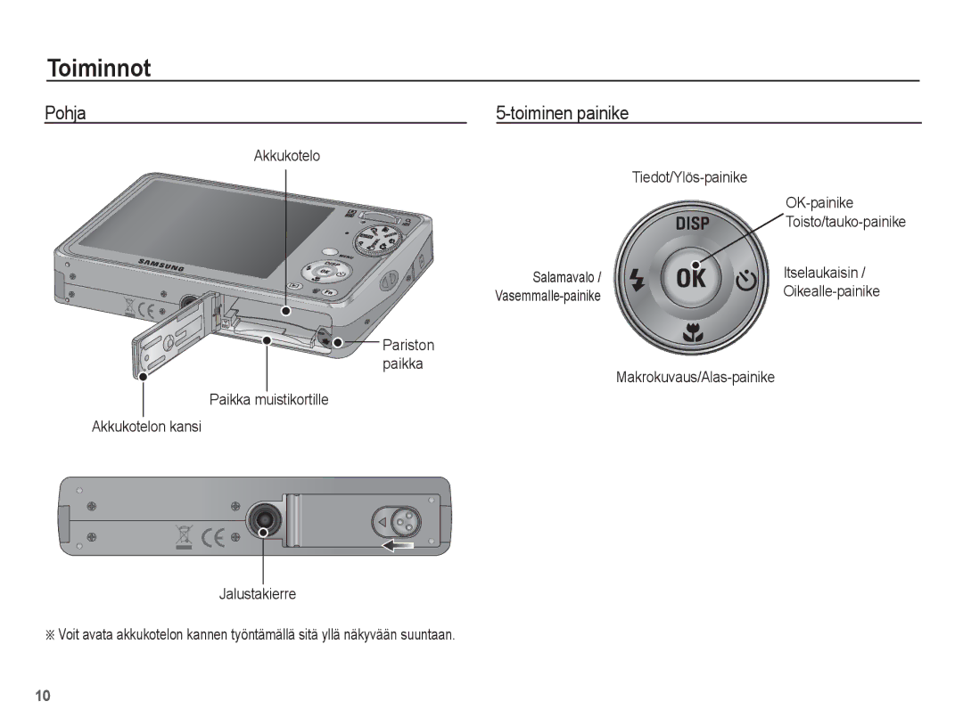 Samsung EC-PL65ZBBP/E2, EC-PL65ZABA/E1, EC-PL65ZPBP/E2 manual Toiminen painike, Akkukotelo Tiedot/Ylös-painike OK-painike 