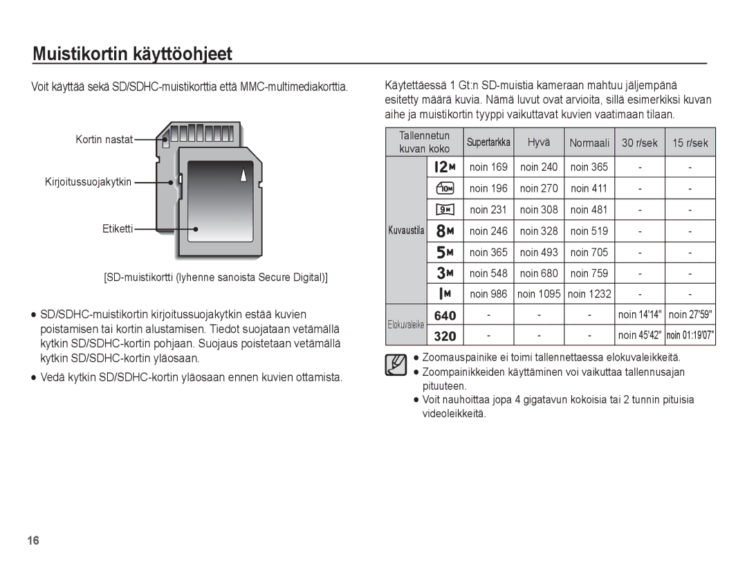 Samsung EC-PL65ZPBP/E2, EC-PL65ZABA/E1 manual Vedä kytkin SD/SDHC-kortin yläosaan ennen kuvien ottamista, Tallennetun 