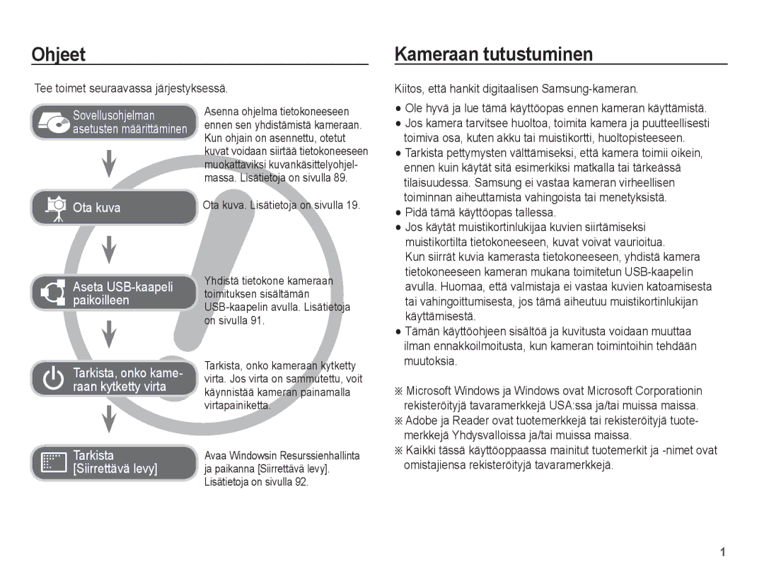 Samsung EC-PL65ZPBP/E2 Ohjeet, Kameraan tutustuminen, Tee toimet seuraavassa järjestyksessä, Pidä tämä käyttöopas tallessa 