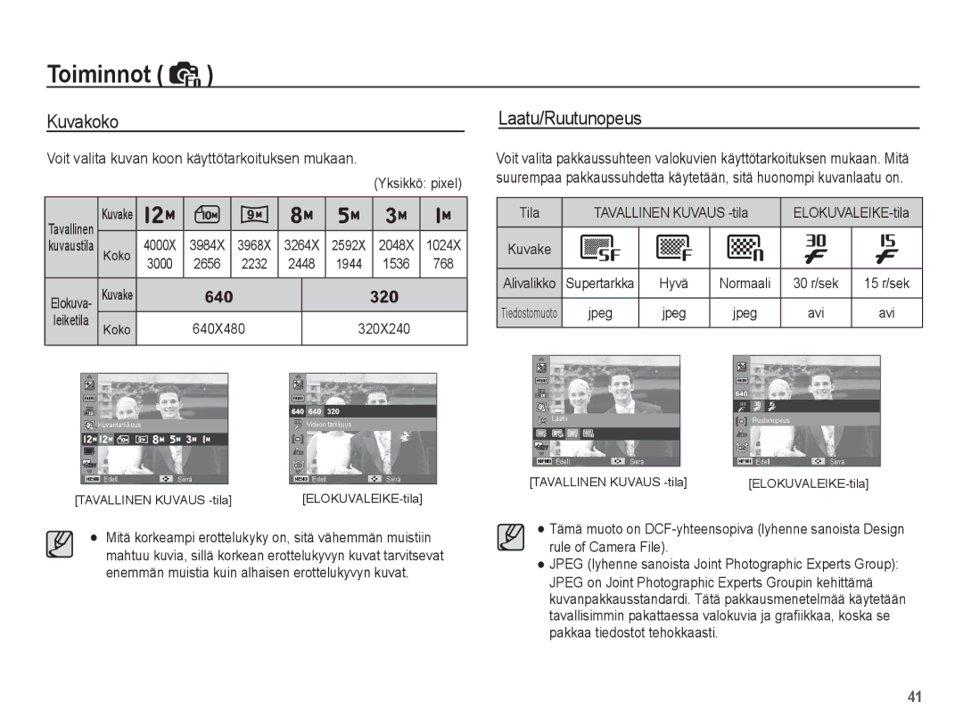 Samsung EC-PL65ZPBP/E2, EC-PL65ZABA/E1 manual Kuvakoko Laatu/Ruutunopeus, Voit valita kuvan koon käyttötarkoituksen mukaan 