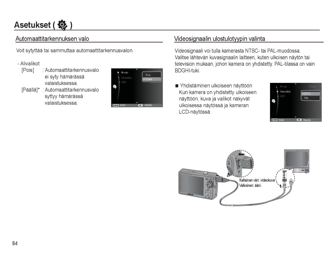 Samsung EC-PL65ZABA/E1 manual Automaattitarkennuksen valo, Videosignaalin ulostulotyypin valinta, Ei syty hämärässä 