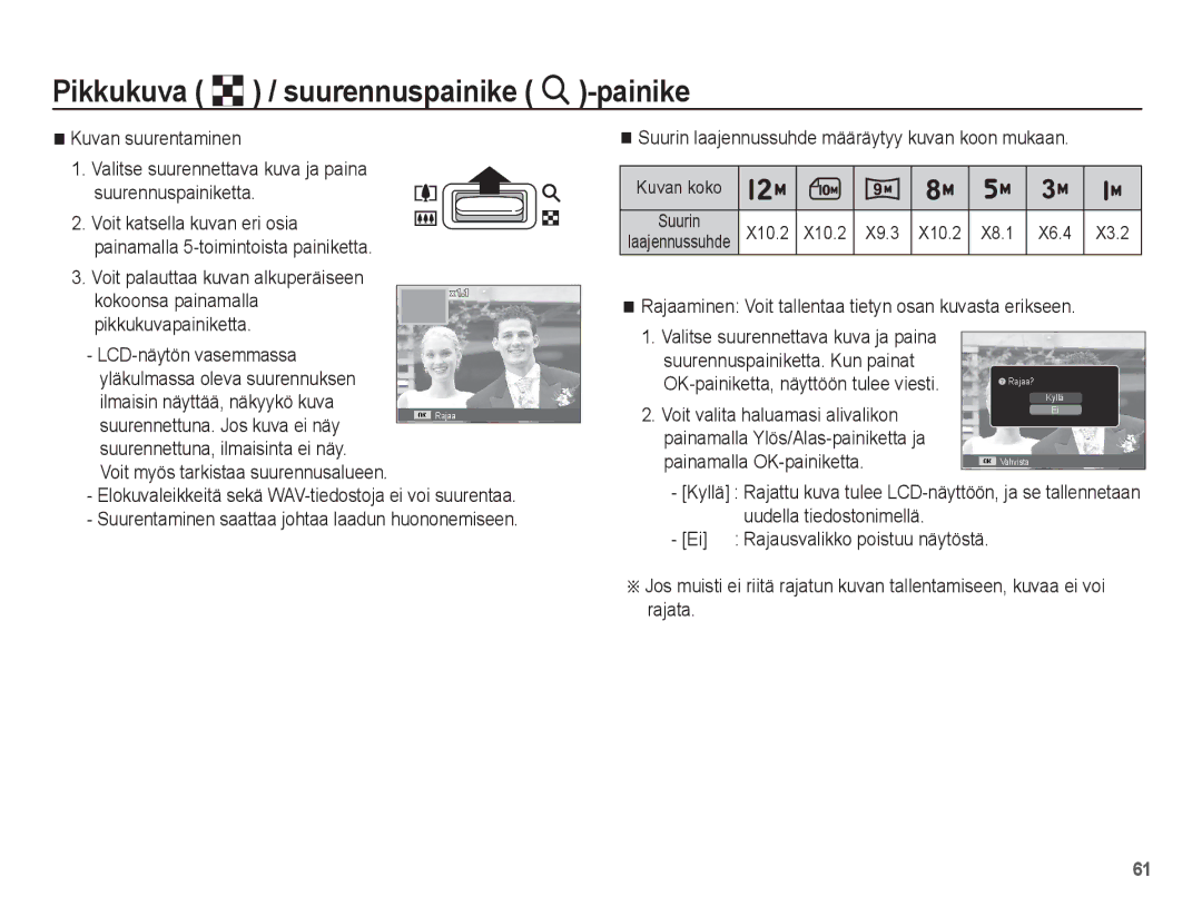 Samsung EC-PL65ZPBP/E2, EC-PL65ZABA/E1 Suurin laajennussuhde määräytyy kuvan koon mukaan, Suurennettuna. Jos kuva ei näy 