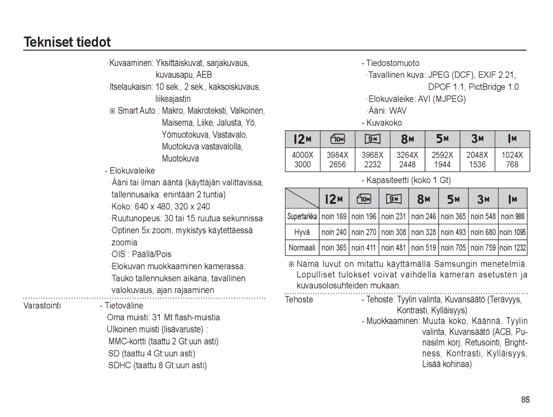 Samsung EC-PL65ZBBP/E2 manual Varastointi Tietoväline, Tiedostomuoto, ·Elokuvaleike AVI Mjpeg ·Ääni WAV Kuvakoko 