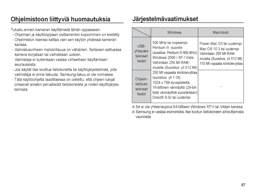 Samsung EC-PL65ZABP/E2, EC-PL65ZABA/E1, EC-PL65ZBBP/E2 manual Ohjelmistoon liittyviä huomautuksia, Järjestelmävaatimukset 