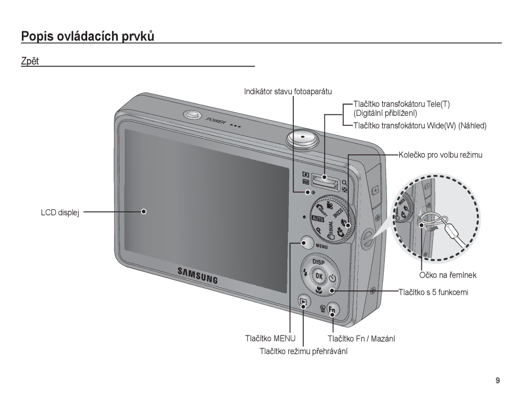 Samsung EC-PL65ZPBP/E3 ZpČt, Tlaþítko režimu pĜehrávání, Tlaþítko transfokátoru TeleT Digitální pĜiblížení, Tlaþítko Menu 