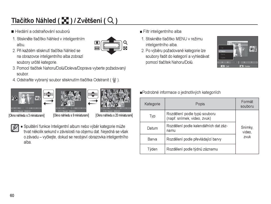 Samsung EC-PL65ZBBP/E3 manual Na obrazovce inteligentního alba zobrazí, ŶPodrobné informace o jednotlivých kategoriích 