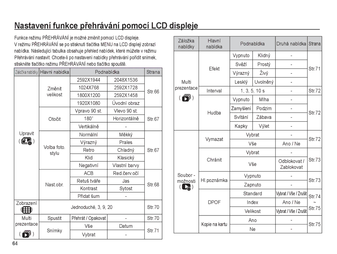 Samsung EC-PL65ZBBP/E3, EC-PL65ZABP/E3, EC-PL65ZPBP/E3, EC-PL65ZSBP/E3 manual Nastavení funkce pĜehrávání pomocí LCD displeje 