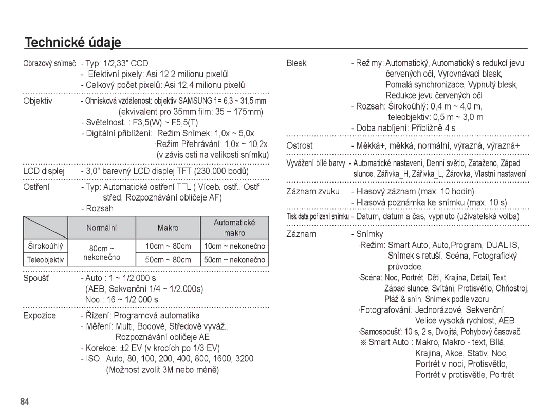 Samsung EC-PL65ZBBP/E3, EC-PL65ZABP/E3, EC-PL65ZPBP/E3, EC-PL65ZSBP/E3 manual Technické údaje 