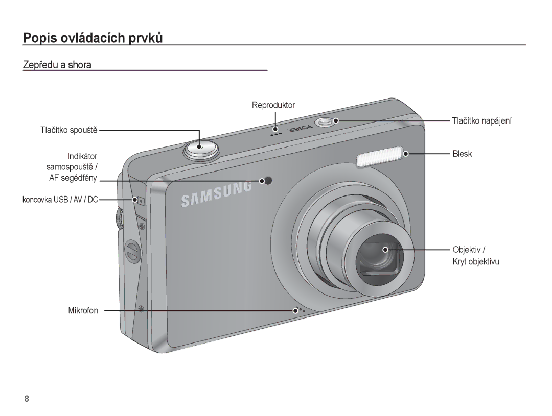 Samsung EC-PL65ZBBP/E3, EC-PL65ZABP/E3 manual Popis ovládacích prvkĤ, ZepĜedu a shora, Reproduktor Tlaþítko spouštČ 