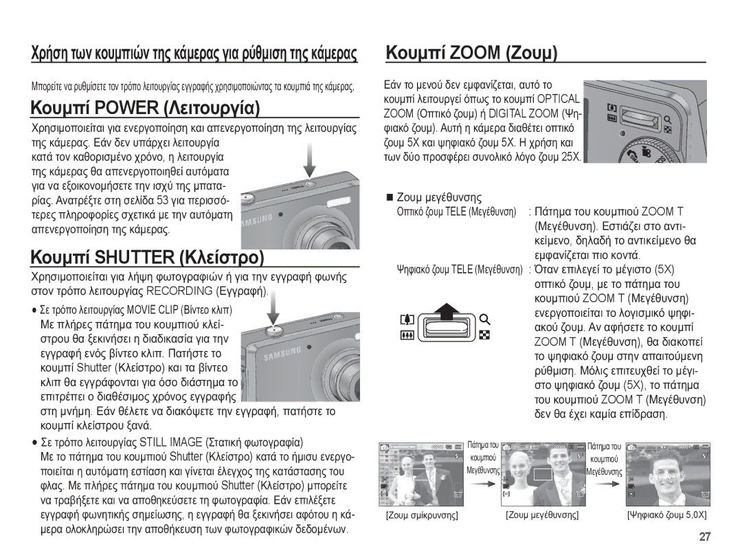 Samsung EC-PL65ZABP/E3, EC-PL65ZBBP/E3, EC-PL65ZPBP/E3 ȀȠȣȝʌȓ Power ȁİȚĲȠȣȡȖȓĮ, ȀȠȣȝʌȓ Shutter ȀȜİȓıĲȡȠ, ȀȠȣȝʌȓ Zoom ǽȠȣȝ 