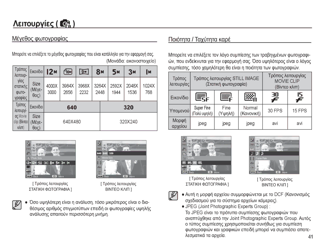 Samsung EC-PL65ZPBP/E3, EC-PL65ZABP/E3, EC-PL65ZBBP/E3, EC-PL65ZSBP/E3 manual ȂȑȖİșȠȢ ĳȦĲȠȖȡĮĳȓĮȢ ȆȠȚȩĲȘĲĮ / ȉĮȤȪĲȘĲĮ țĮȡȑ 