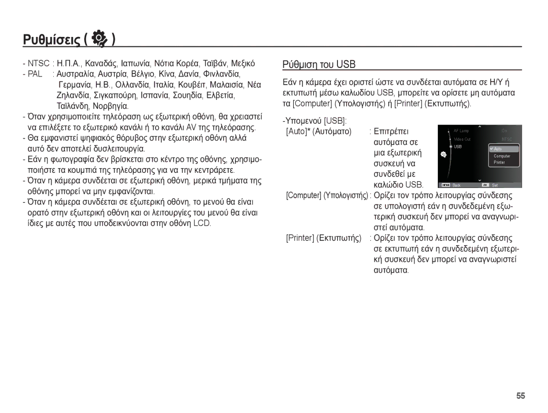 Samsung EC-PL65ZABP/E3, EC-PL65ZBBP/E3, EC-PL65ZPBP/E3, EC-PL65ZSBP/E3 manual ȆȪșȝȚıȘ ĲȠȣ USB 